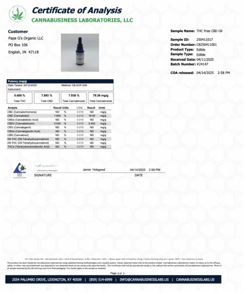 THC Free CBD Tincture - Image 3